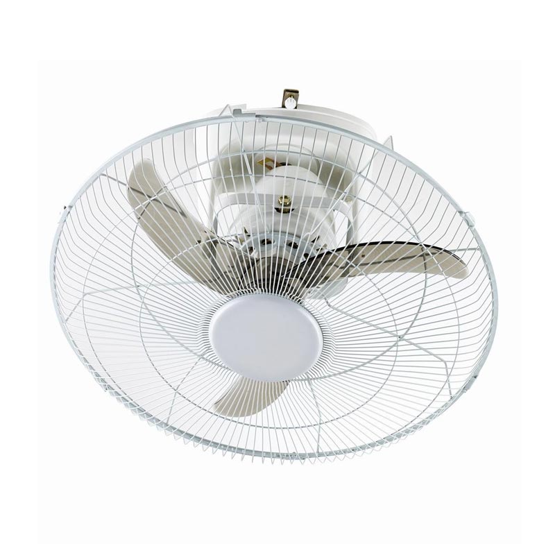 In che modo un ventilatore orbitale ad alta velocità da 18